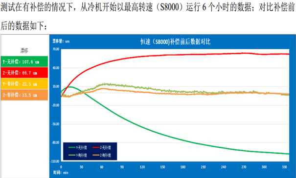 微信截图_20220211101536 HOME-蓝狮「强包管平台,更省心注册」